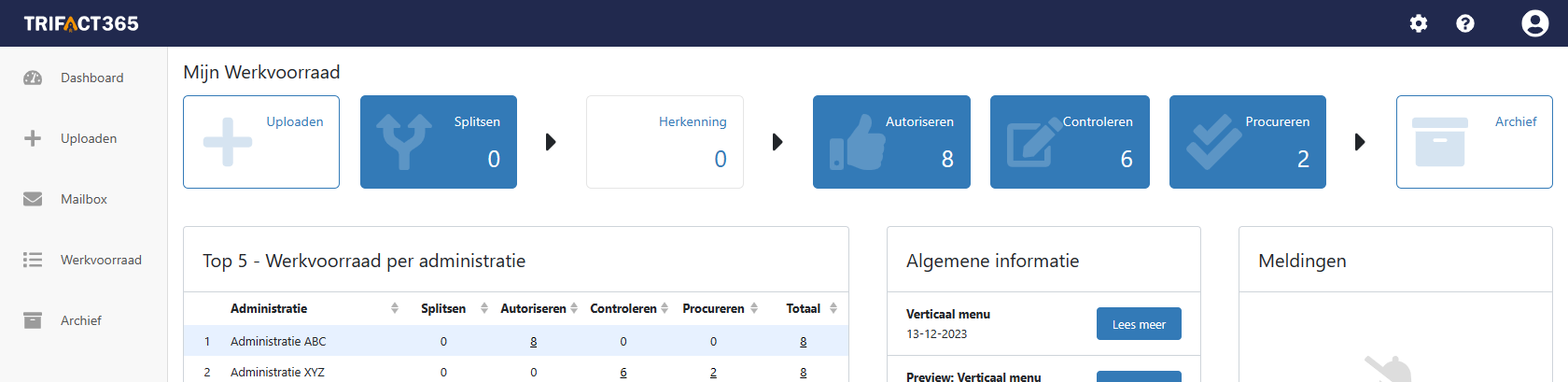 Dashboard met Mijn Werkvoorraad in TriFact365 Scan en Herken software als voorbeeld van rapportages en workflows.