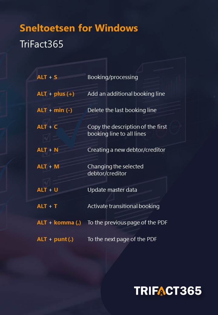 Shortcuts for Windows
in TriFact365
ALT + S Book/process
ALT + plus (+) Add an additional booking line
ALT + minus (-) Delete the last booking line
ALT + C Copy the description of the first booking line to all lines
ALT + N Create a new debtor/creditor
ALT + M Change the selected debtor/creditor
ALT + U Update master data
ALT + T Activate transit entry
ALT + comma (,) Go to the previous page of the PDF
ALT + dot (.) Go to next page of PDF
