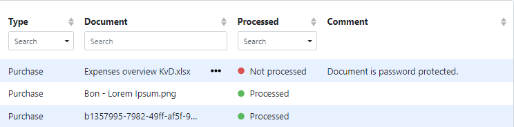 Received documents in TrIFact365, table, for each document is shown: type (purchase or sales), document, status (processed/not processed), comment stating reason why document could not be processed, for example "document is password protected"