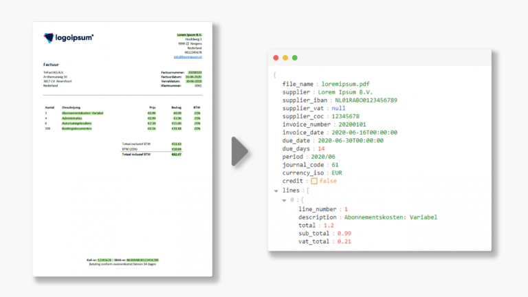 Een grafische afbeelding van een inkoopfactuur die wordt overgezet in een stuk code.