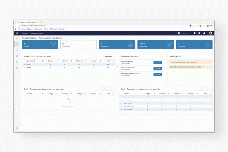 Nieuwe administratieswitcher: Focus per administratie, zonder extra handelingen
