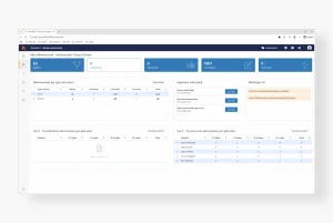 Vernieuwd dashboard: Sneller verwerken en slimmer overzicht houden