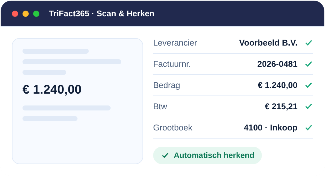 TriFact365 Scan & Herken