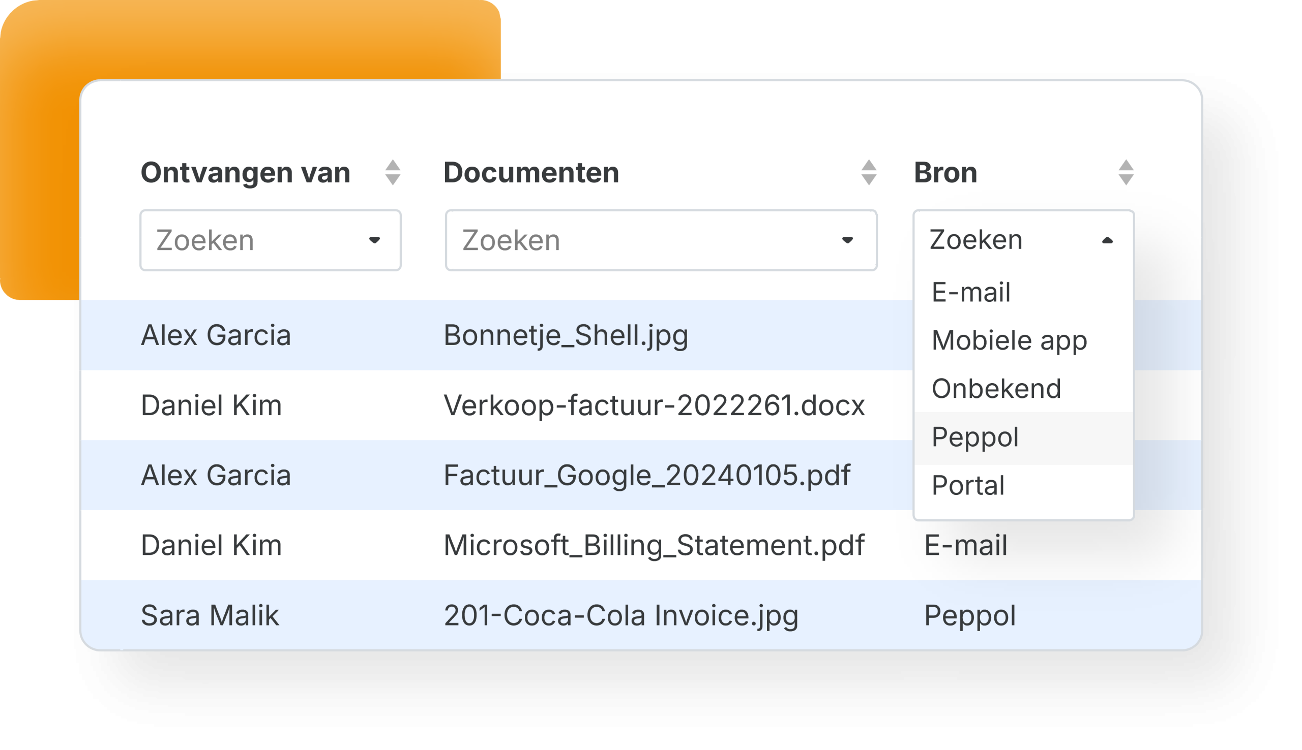 Benefits of Peppol e-invoicing for your administration