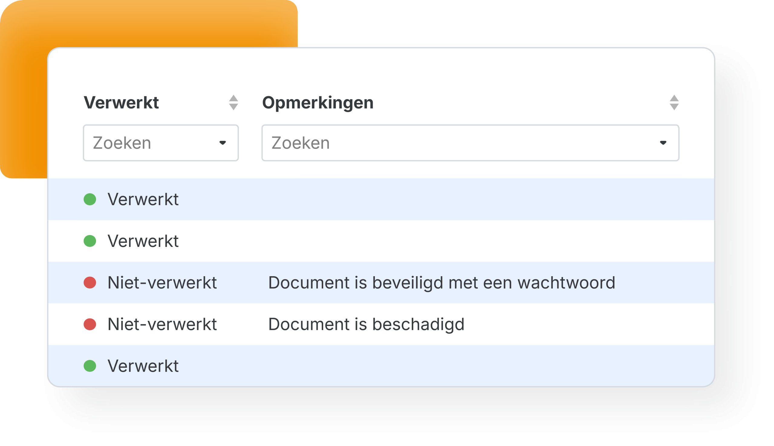 Sending and receiving e-invoices over the Peppol network