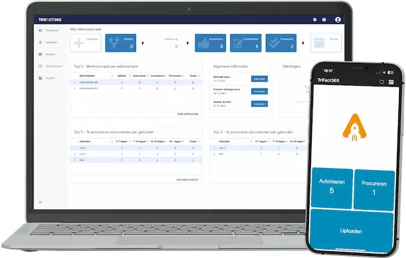 Dashboard showing the status of submitted expense claims
