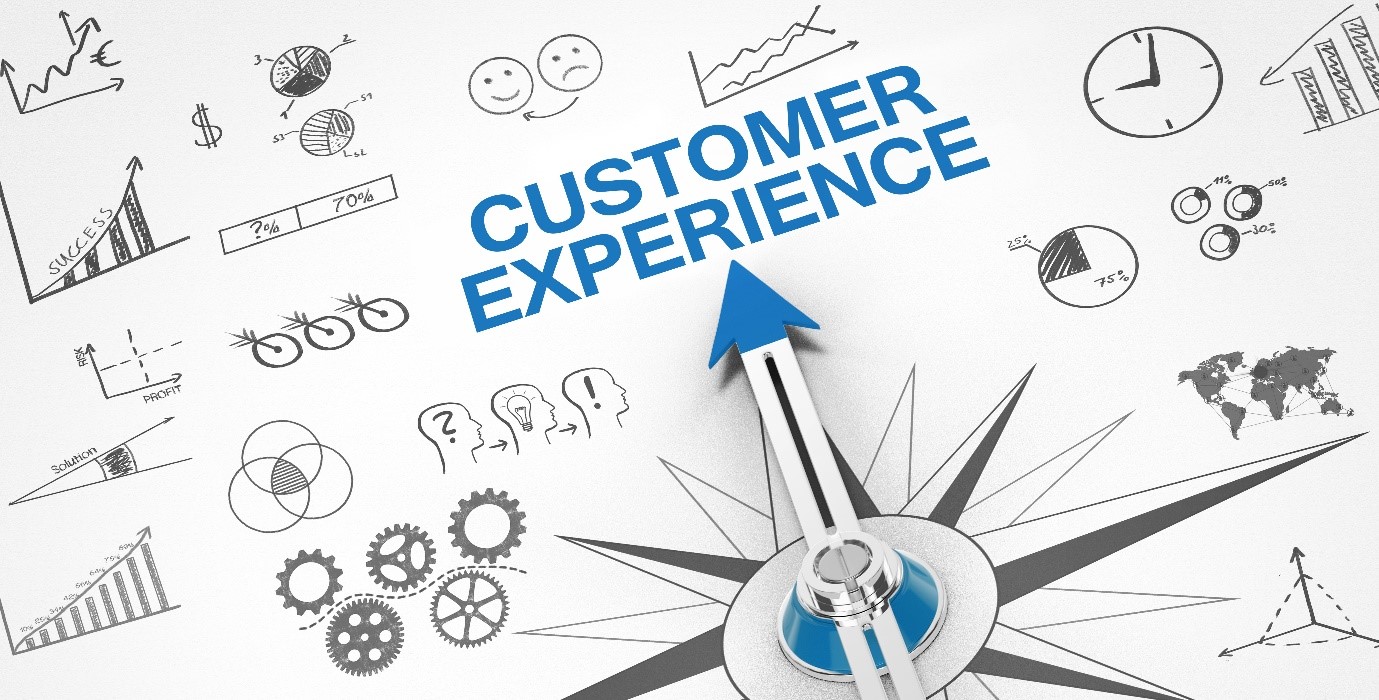 Next level Customer Experience: 20 nieuwe instructievideo’s