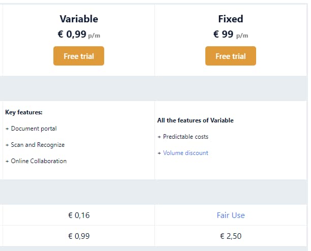 TriFact365 pricing with Variable and Fixed subscriptions.